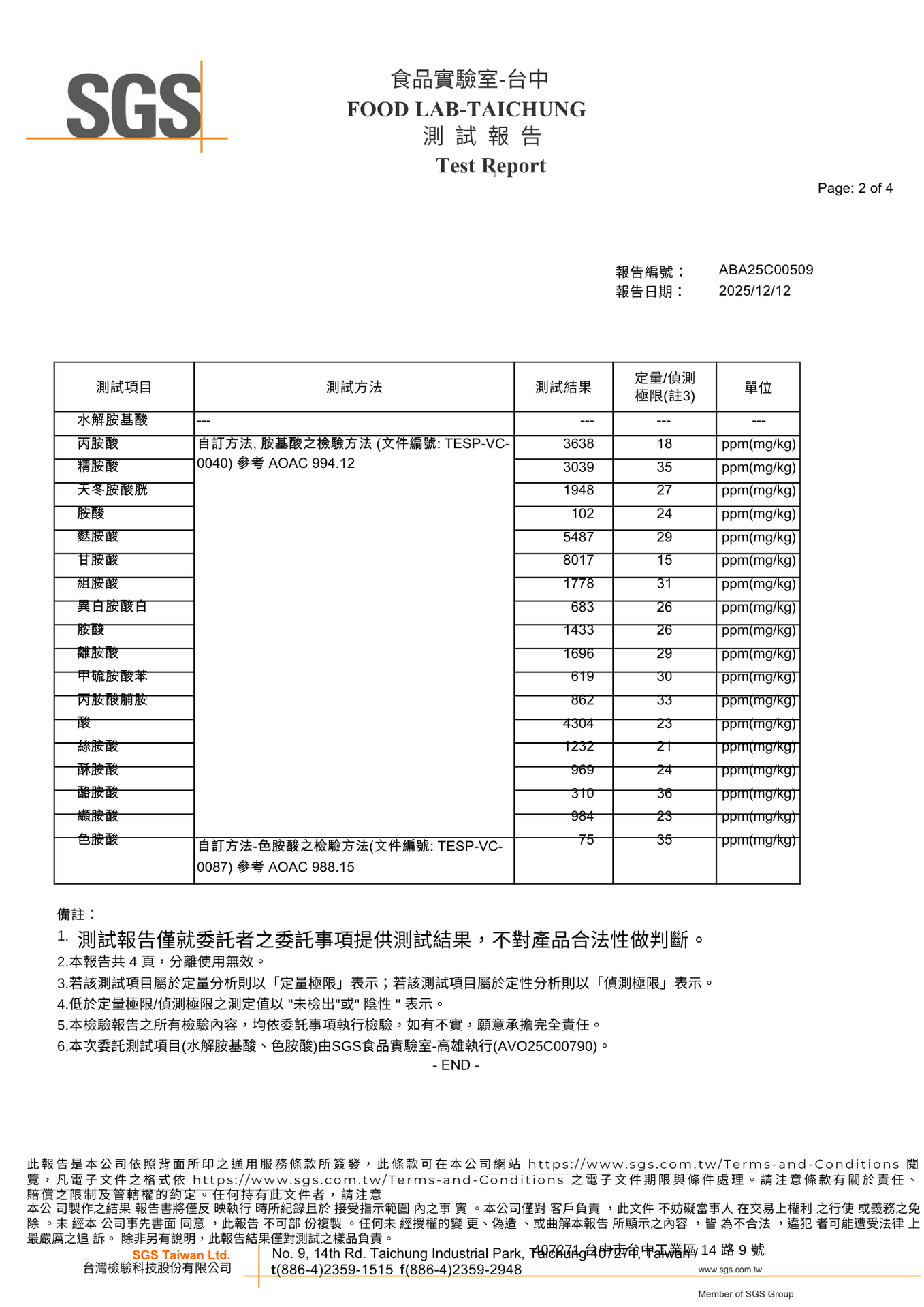 滴雞精水解胺基酸