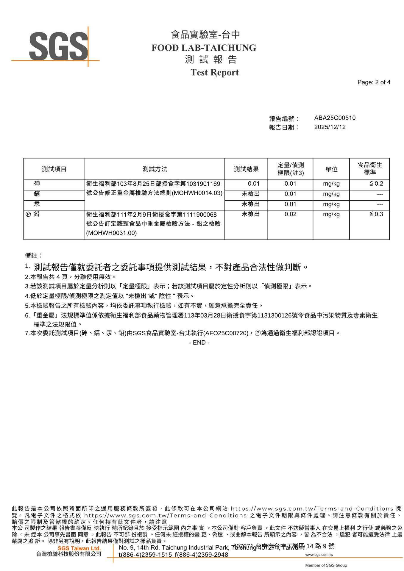 滴雞精重金屬