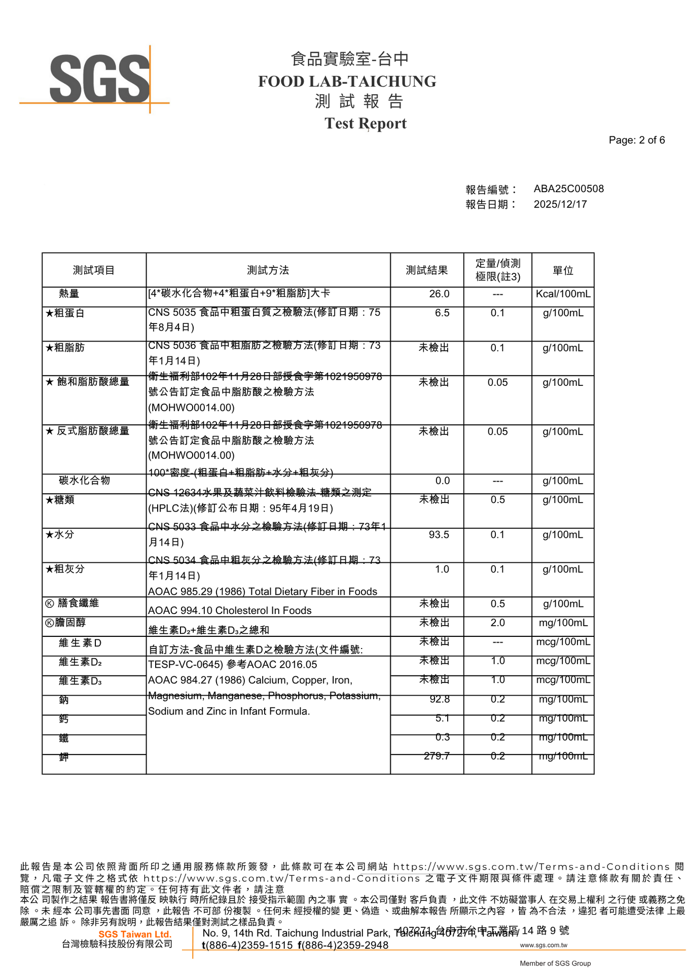 滴雞精營養分析（14大）