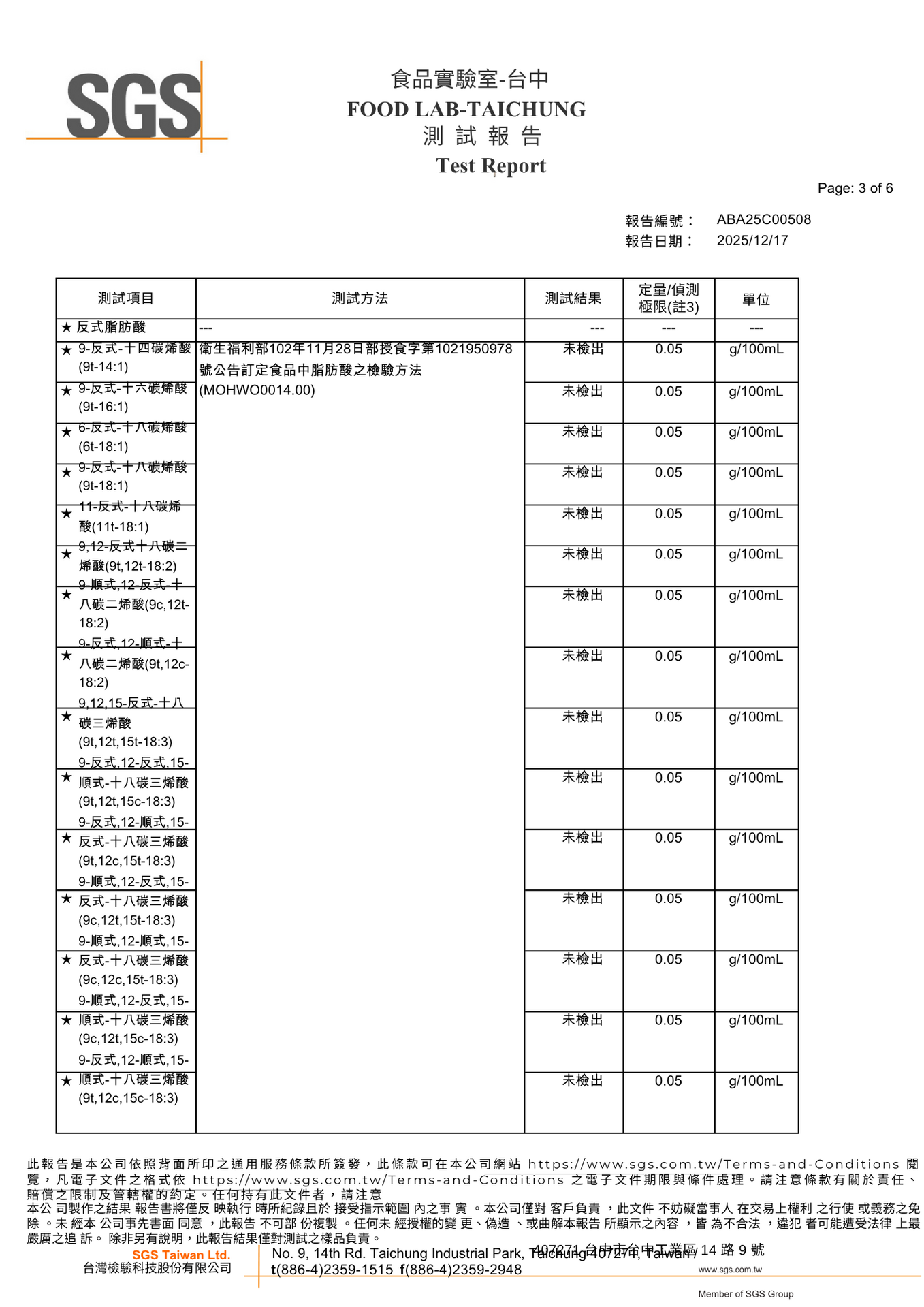 滴雞精營養分析（14大）