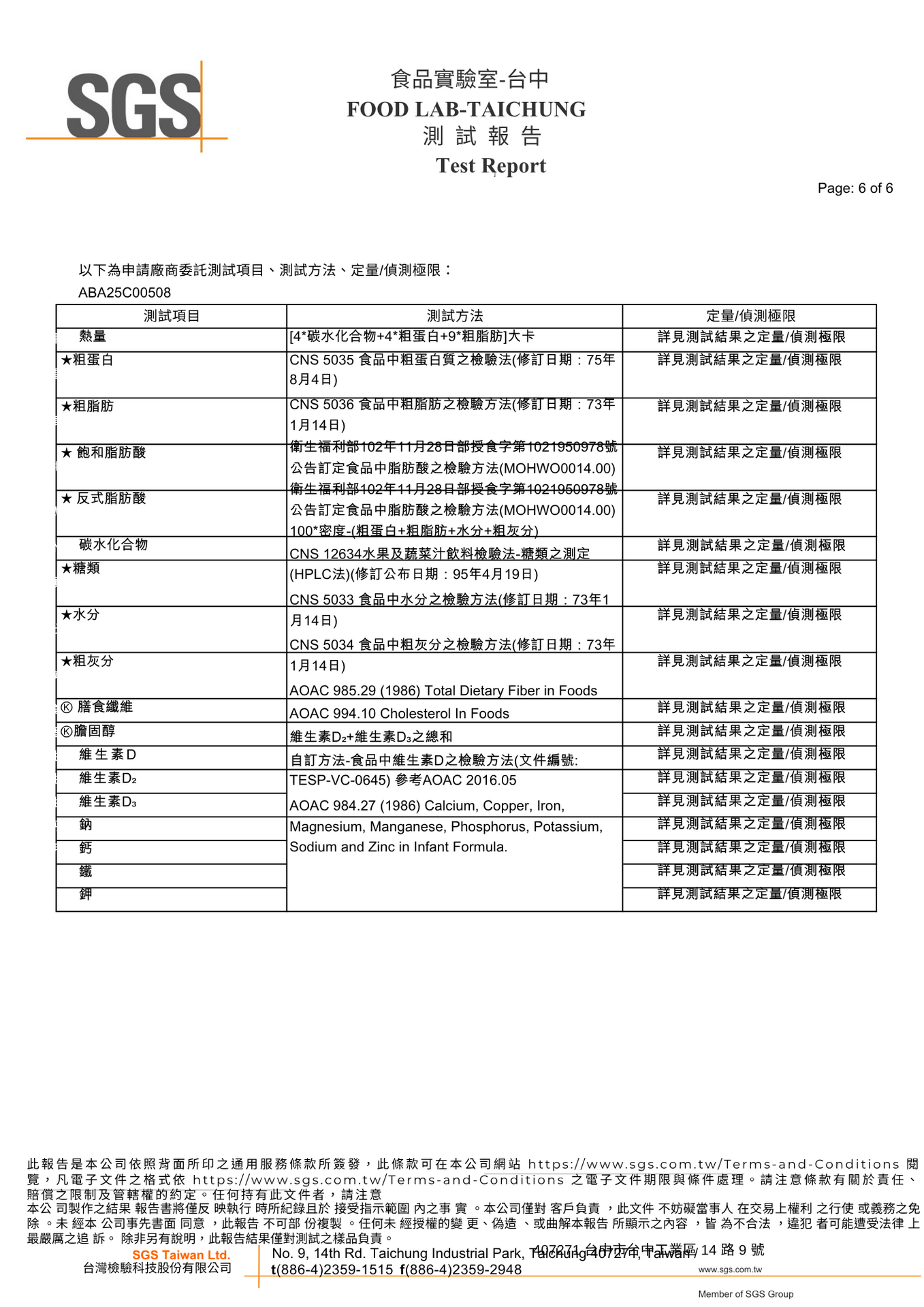 滴雞精營養分析（14大）