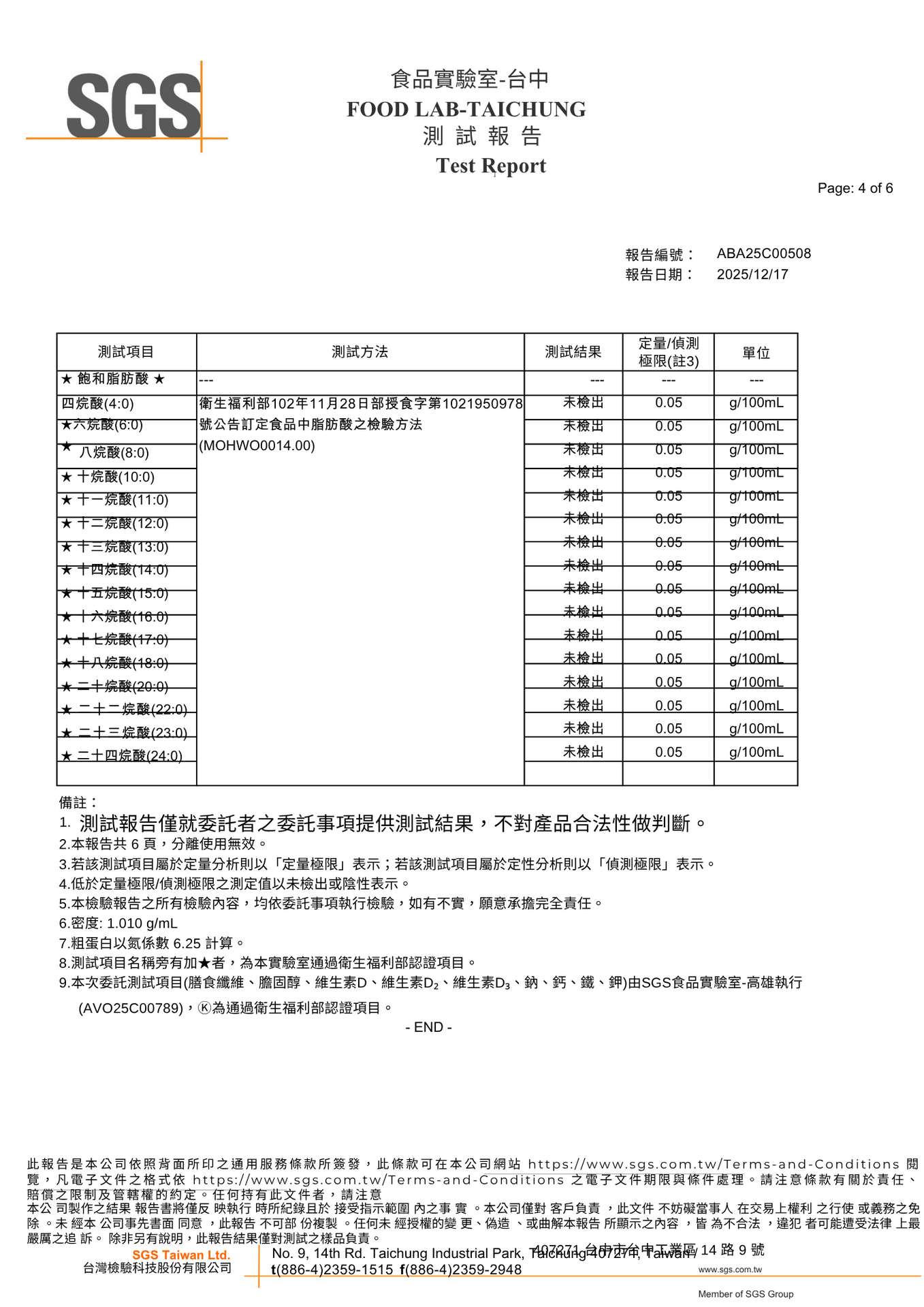 滴雞精營養分析（14大）